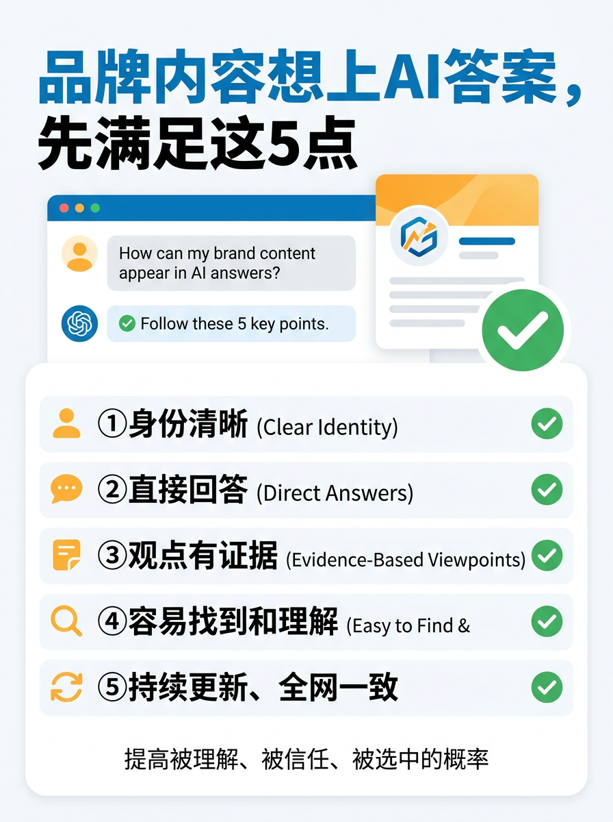 品牌内容想上AI答案，先满足这5点