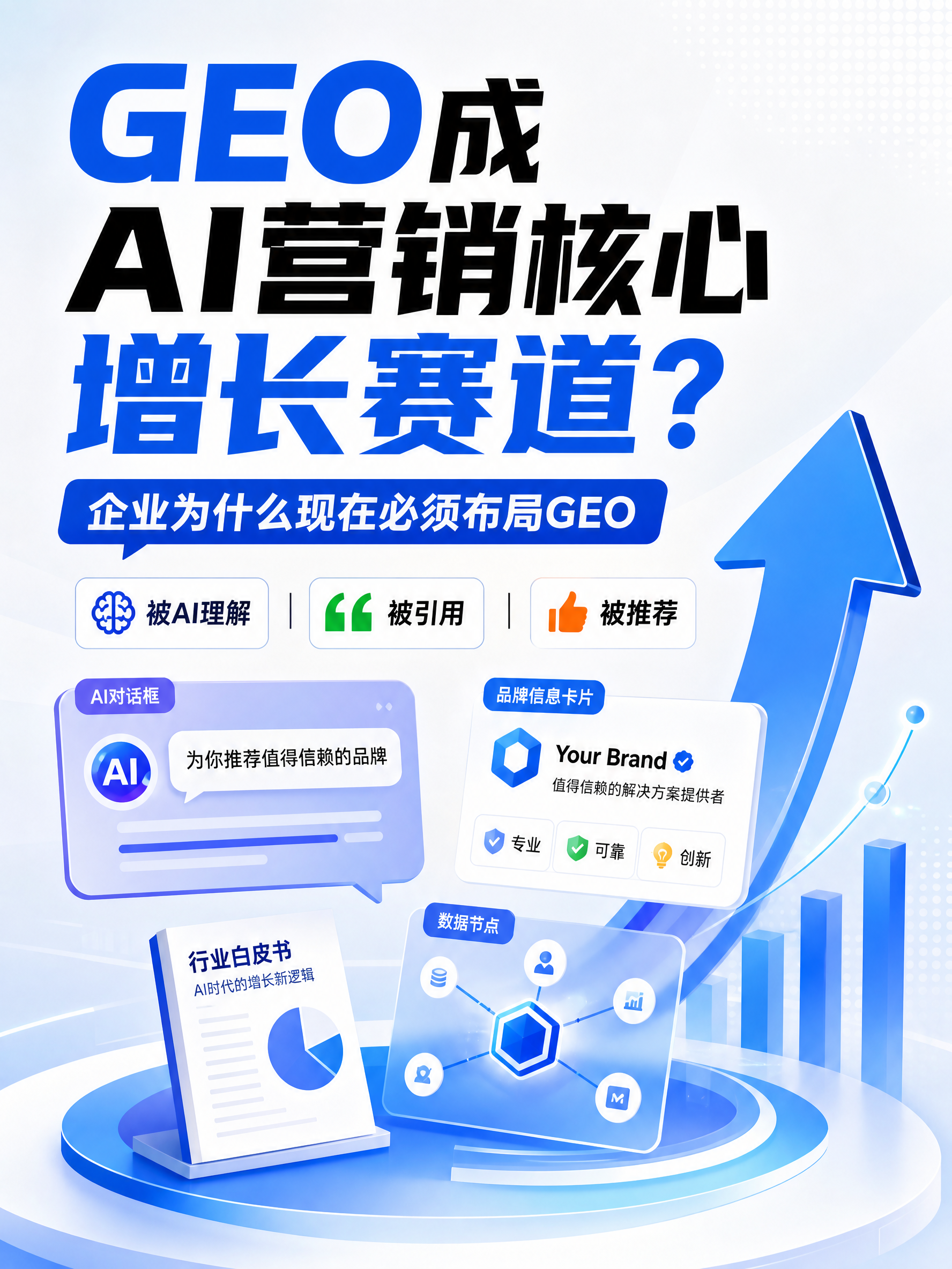 GEO成AI营销核心增长赛道？