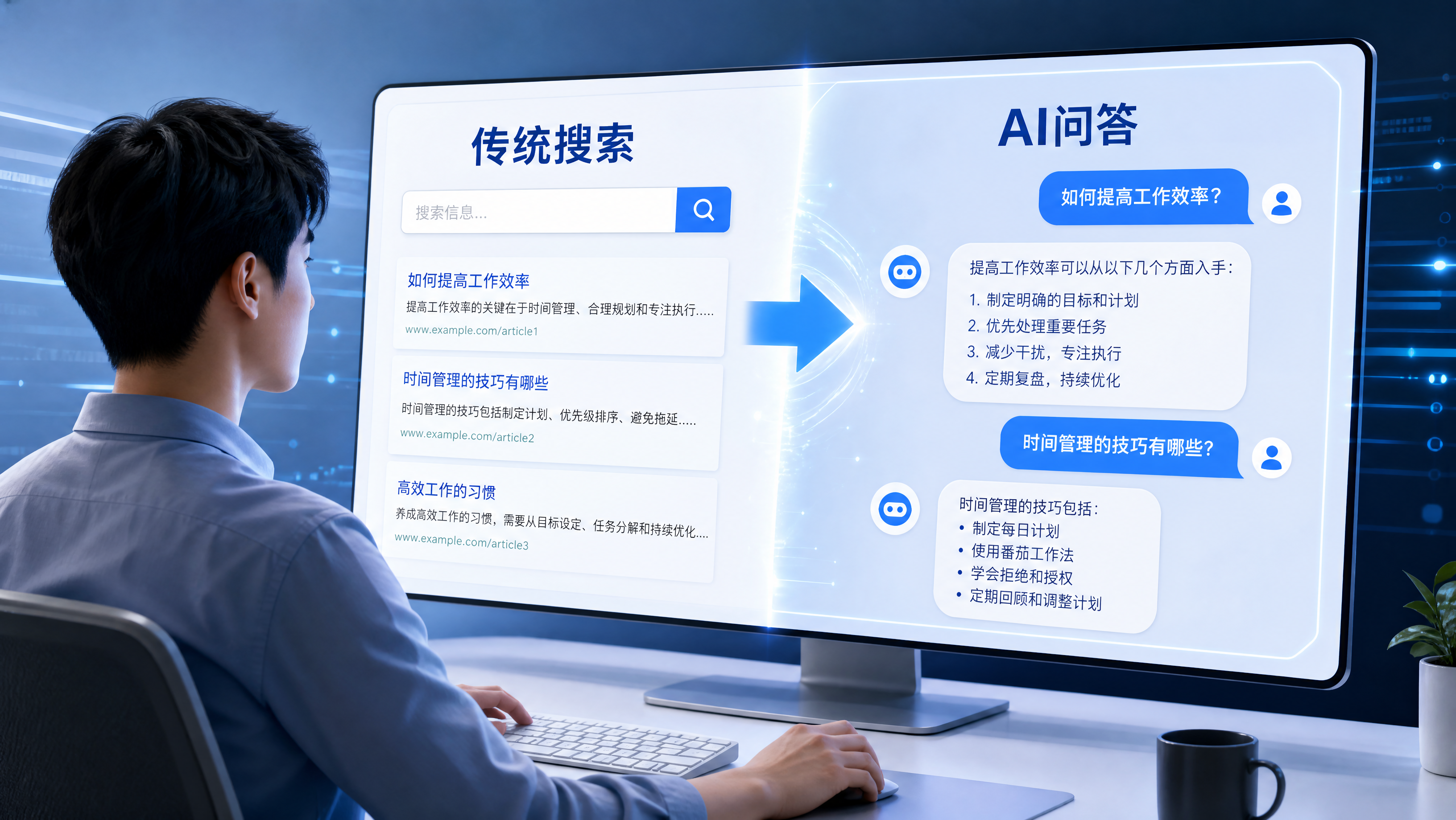 用户从传统搜索转向AI问答的场景示意图