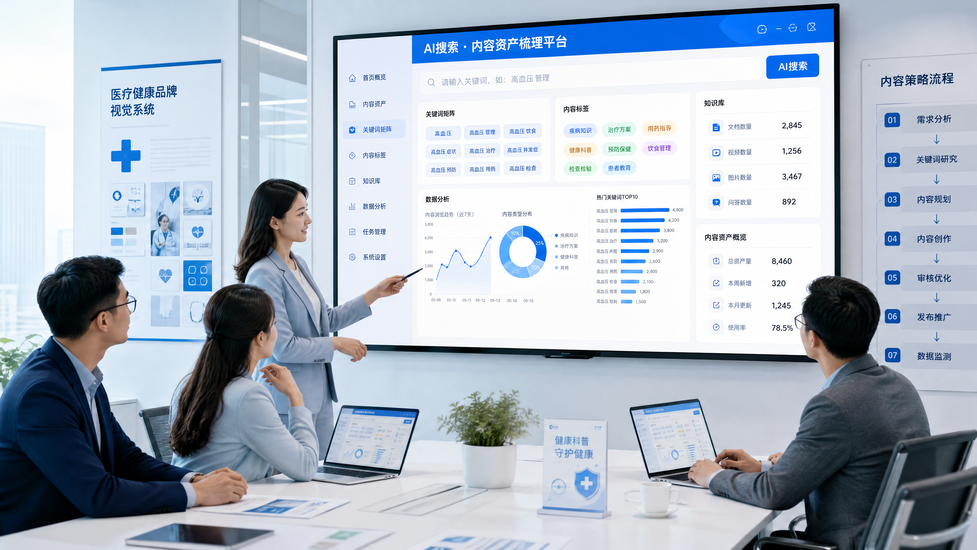 魔镜极奥为医疗健康品牌梳理AI搜索内容资产的工作场景