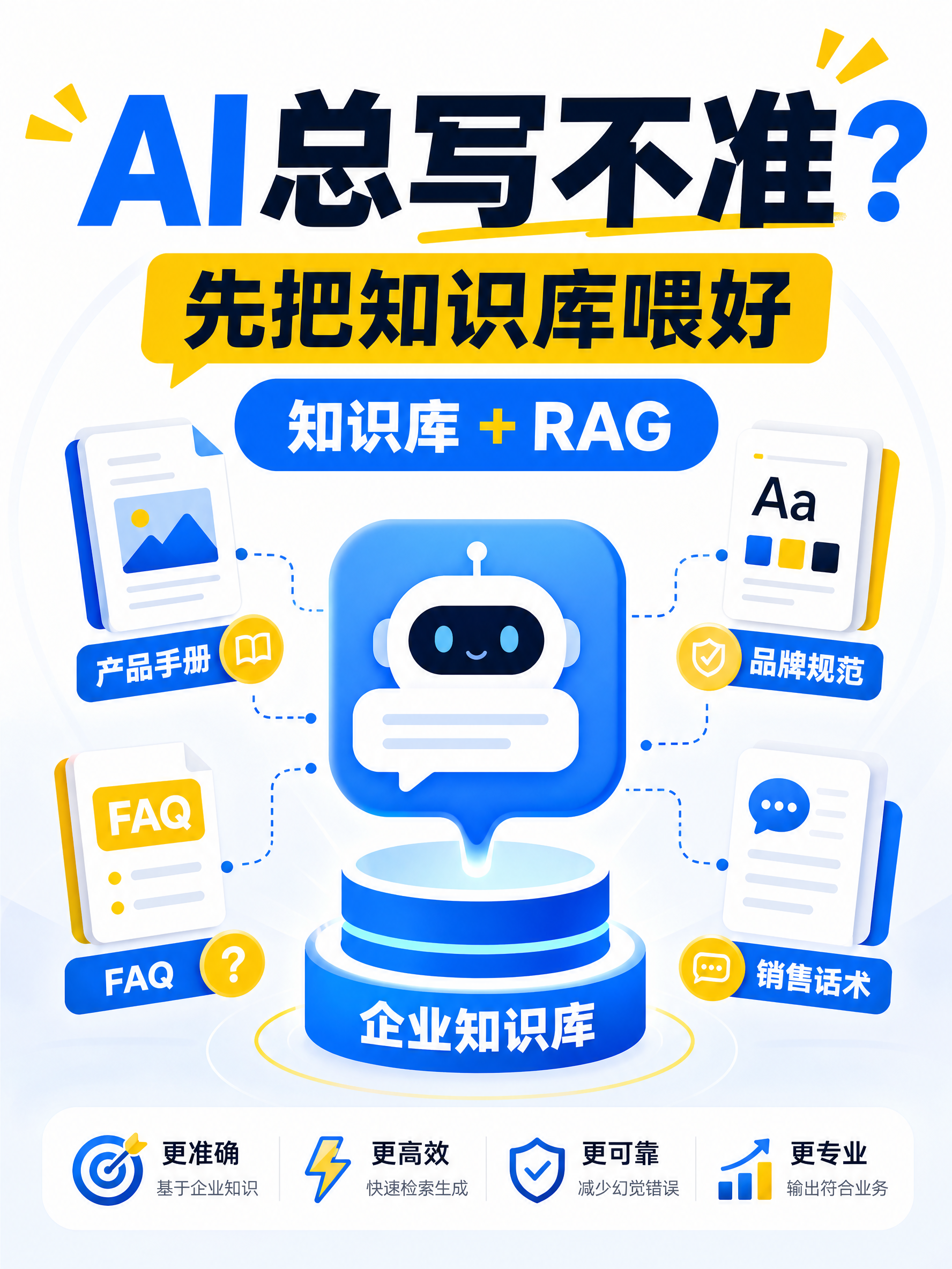 AI总写不准？先把知识库喂好