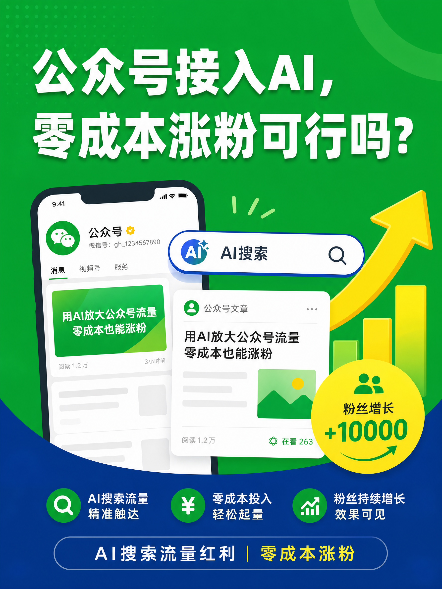 公众号接入AI，零成本涨粉可行吗？