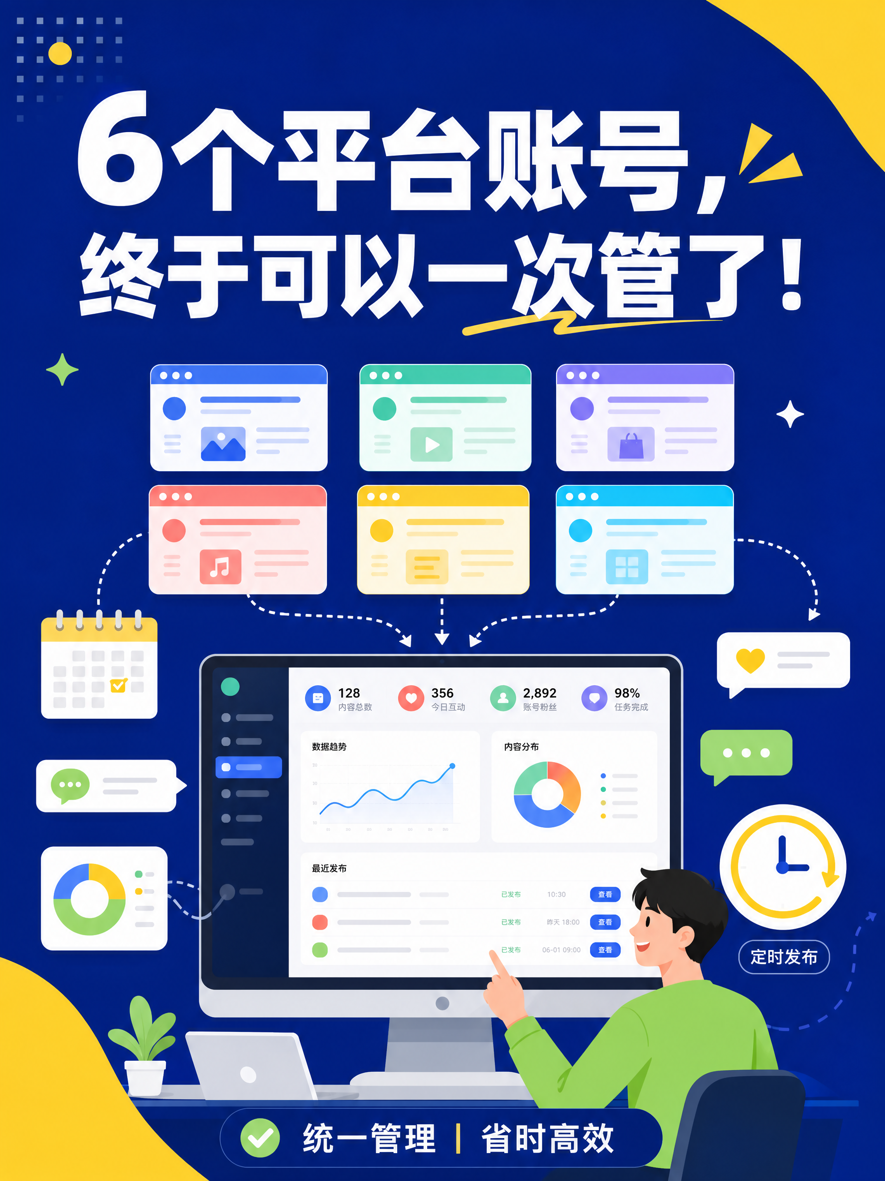 6个平台账号，终于可以一次管了！